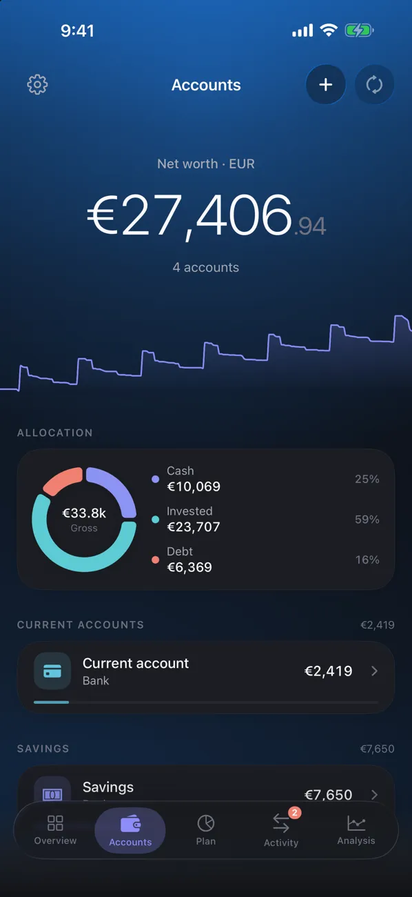 Accounts and allocation