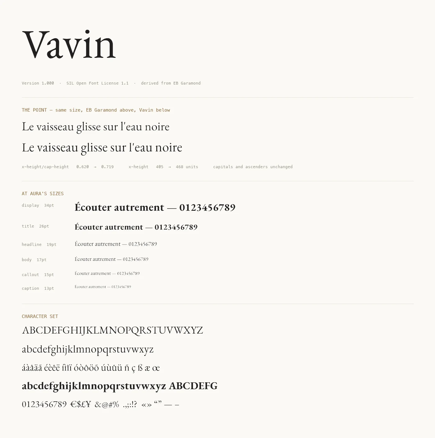 Vavin specimen